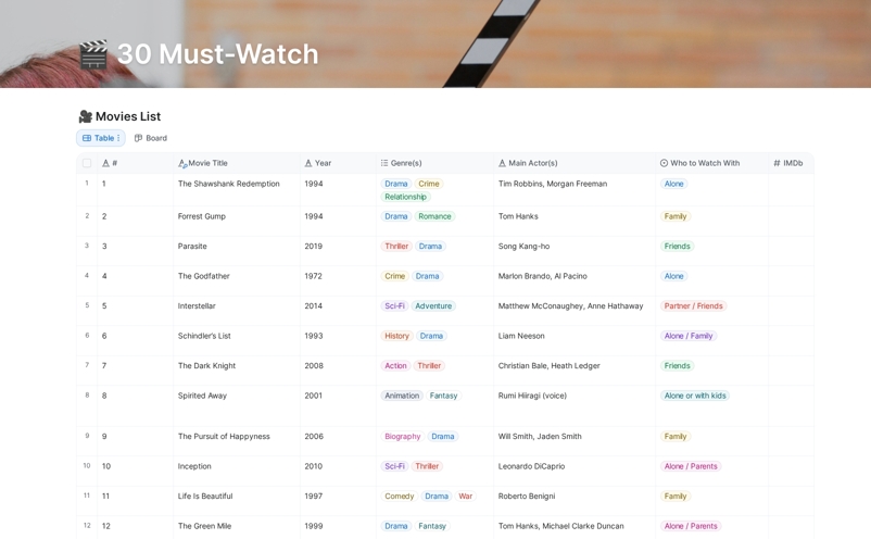 🎬 30 Must-Watch