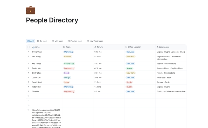 People Directory
